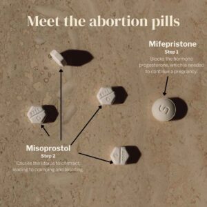 abortion pills safety
