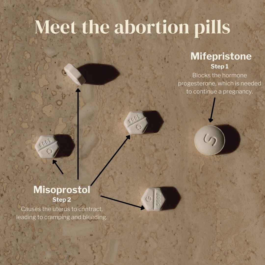abortion pills safety